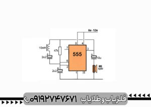 ساخت فلزیاب