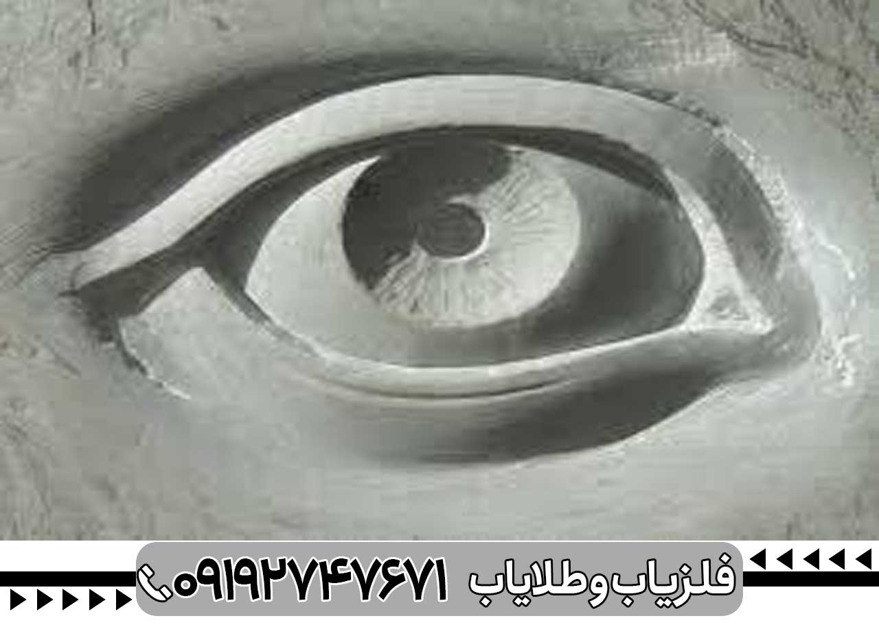 نماد چشم در دفینه‌یابی