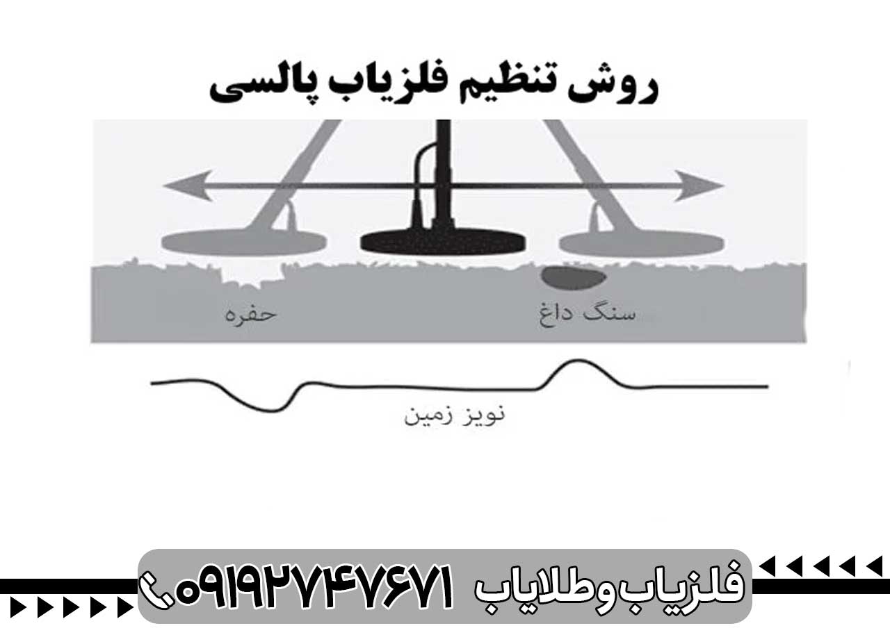 آموزش تنظیمات فلزیاب