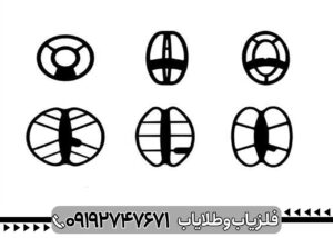 کویل فلزیاب